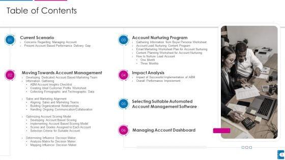 How_To_Administer_Accounts_To_Increase_Sales_Revenue_Ppt_PowerPoint_Presentation_Complete_With_Slides_Slide_3.jpg