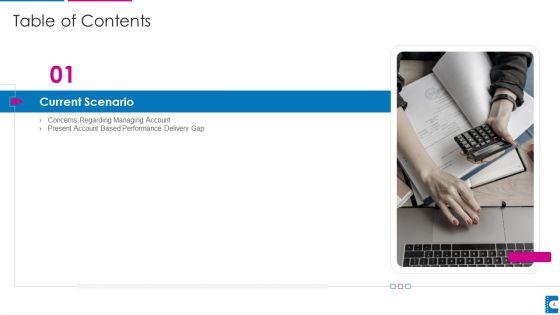 How_To_Administer_Accounts_To_Increase_Sales_Revenue_Ppt_PowerPoint_Presentation_Complete_With_Slides_Slide_4.jpg
