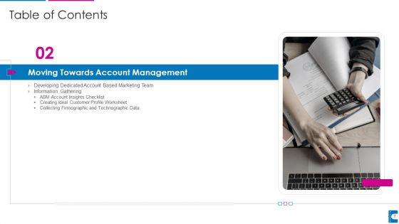 How_To_Administer_Accounts_To_Increase_Sales_Revenue_Ppt_PowerPoint_Presentation_Complete_With_Slides_Slide_7.jpg