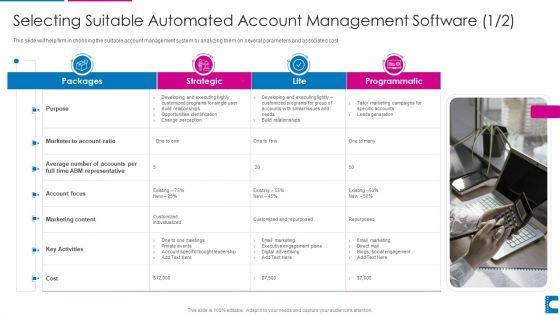 How_To_Administer_Accounts_To_Increase_Sales_Revenue_Selecting_Suitable_Automated_Information_PDF_Slide_1.jpg