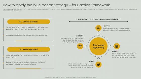 How_To_Apply_The_Blue_Ocean_Strategy_Four_Action_Framework_Clipart_PDF_Slide_1.jpg