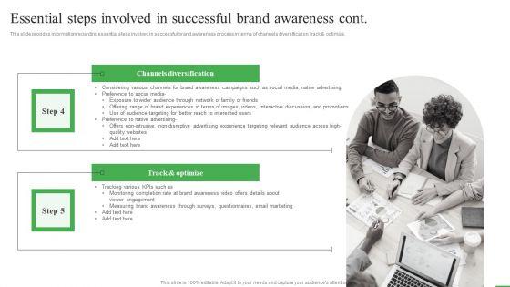How_To_Boost_Brand_Recognition_Essential_Steps_Involved_In_Successful_Brand_Awareness_Diagrams_PDF_Slide_2.jpg