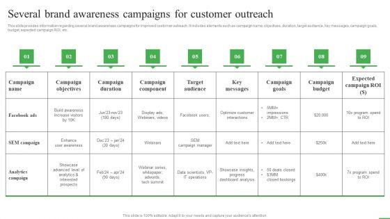 How_To_Boost_Brand_Recognition_Several_Brand_Awareness_Campaigns_For_Customer_Guidelines_PDF_Slide_1.jpg