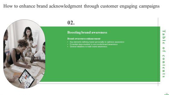 How_To_Boost_Brand_Recognition_With_Customer_Interacting_Campaigns_Ppt_PowerPoint_Presentation_Complete_Deck_With_Slides_Slide_13.jpg