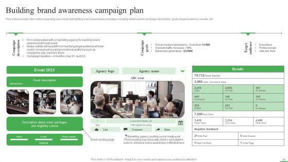 How_To_Boost_Brand_Recognition_With_Customer_Interacting_Campaigns_Ppt_PowerPoint_Presentation_Complete_Deck_With_Slides_Slide_31.jpg