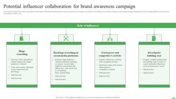 How_To_Boost_Brand_Recognition_With_Customer_Interacting_Campaigns_Ppt_PowerPoint_Presentation_Complete_Deck_With_Slides_Slide_35.jpg
