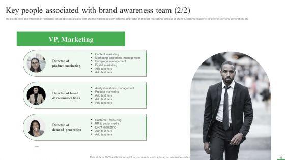 How_To_Boost_Brand_Recognition_With_Customer_Interacting_Campaigns_Ppt_PowerPoint_Presentation_Complete_Deck_With_Slides_Slide_45.jpg