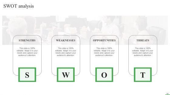 How_To_Boost_Brand_Recognition_With_Customer_Interacting_Campaigns_Ppt_PowerPoint_Presentation_Complete_Deck_With_Slides_Slide_65.jpg