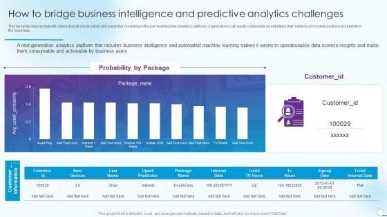 How_To_Bridge_Business_Intelligence_And_Predictive_Analytics_Challenges_Microsoft_PDF_Slide_1.jpg