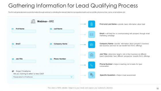 How_To_Build_A_Revenue_Funnel_Ppt_PowerPoint_Presentation_Complete_With_Slides_Slide_10.jpg