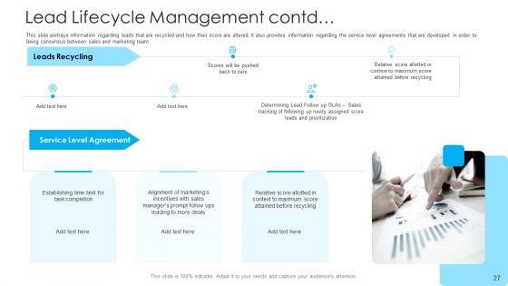How_To_Build_A_Revenue_Funnel_Ppt_PowerPoint_Presentation_Complete_With_Slides_Slide_27.jpg