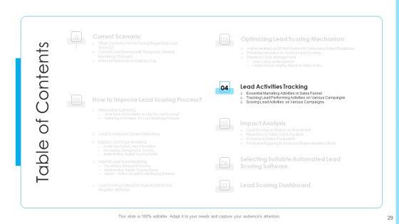 How_To_Build_A_Revenue_Funnel_Ppt_PowerPoint_Presentation_Complete_With_Slides_Slide_29.jpg