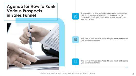 How_To_Build_A_Revenue_Funnel_Ppt_PowerPoint_Presentation_Complete_With_Slides_Slide_2.jpg
