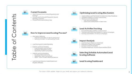 How_To_Build_A_Revenue_Funnel_Ppt_PowerPoint_Presentation_Complete_With_Slides_Slide_3.jpg