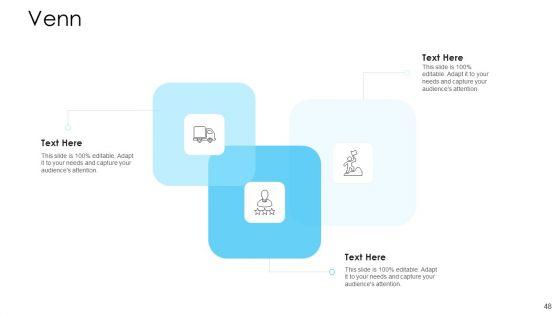 How_To_Build_A_Revenue_Funnel_Ppt_PowerPoint_Presentation_Complete_With_Slides_Slide_48.jpg