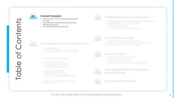 How_To_Build_A_Revenue_Funnel_Ppt_PowerPoint_Presentation_Complete_With_Slides_Slide_4.jpg