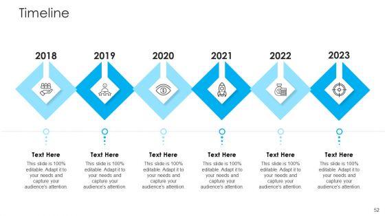 How_To_Build_A_Revenue_Funnel_Ppt_PowerPoint_Presentation_Complete_With_Slides_Slide_52.jpg