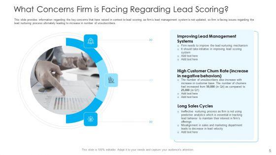 How_To_Build_A_Revenue_Funnel_Ppt_PowerPoint_Presentation_Complete_With_Slides_Slide_5.jpg
