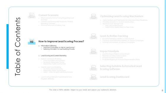 How_To_Build_A_Revenue_Funnel_Ppt_PowerPoint_Presentation_Complete_With_Slides_Slide_8.jpg