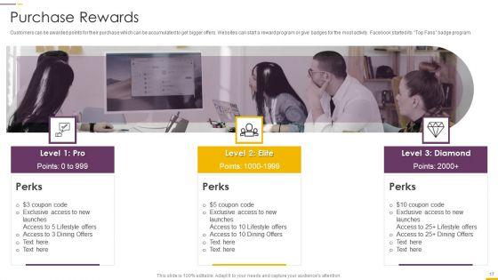 How_To_Build_Gamification_Advertising_Plan_Ppt_PowerPoint_Presentation_Complete_Deck_With_Slides_Slide_17.jpg