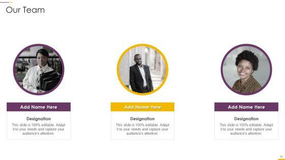 How_To_Build_Gamification_Advertising_Plan_Ppt_PowerPoint_Presentation_Complete_Deck_With_Slides_Slide_31.jpg