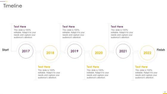 How_To_Build_Gamification_Advertising_Plan_Ppt_PowerPoint_Presentation_Complete_Deck_With_Slides_Slide_33.jpg