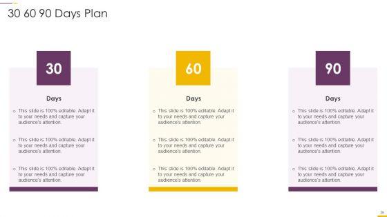 How_To_Build_Gamification_Advertising_Plan_Ppt_PowerPoint_Presentation_Complete_Deck_With_Slides_Slide_35.jpg