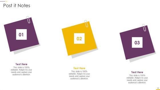 How_To_Build_Gamification_Advertising_Plan_Ppt_PowerPoint_Presentation_Complete_Deck_With_Slides_Slide_36.jpg