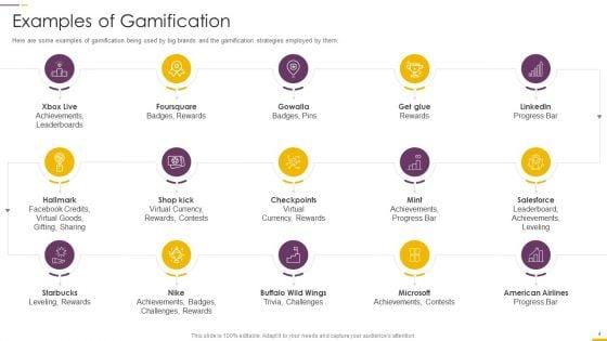 How_To_Build_Gamification_Advertising_Plan_Ppt_PowerPoint_Presentation_Complete_Deck_With_Slides_Slide_4.jpg
