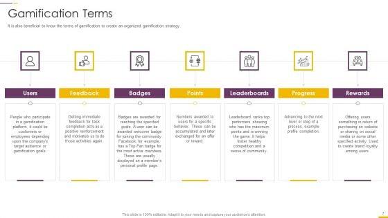 How_To_Build_Gamification_Advertising_Plan_Ppt_PowerPoint_Presentation_Complete_Deck_With_Slides_Slide_7.jpg