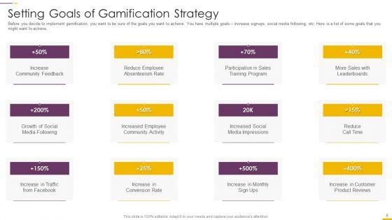 How_To_Build_Gamification_Advertising_Plan_Ppt_PowerPoint_Presentation_Complete_Deck_With_Slides_Slide_8.jpg