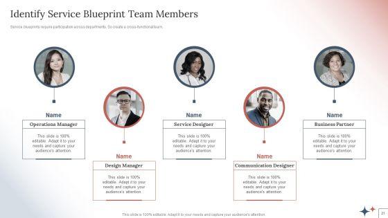 How_To_Create_A_Customer_Experience_CX_Strategy_For_Business_Services_Ppt_PowerPoint_Presentation_Complete_Deck_With_Slides_Slide_21.jpg