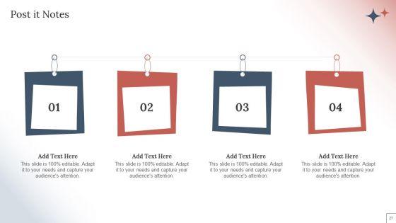 How_To_Create_A_Customer_Experience_CX_Strategy_For_Business_Services_Ppt_PowerPoint_Presentation_Complete_Deck_With_Slides_Slide_27.jpg