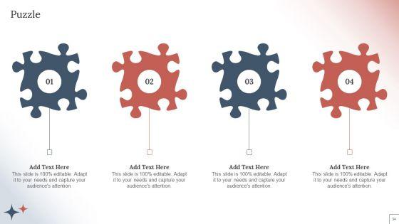 How_To_Create_A_Customer_Experience_CX_Strategy_For_Business_Services_Ppt_PowerPoint_Presentation_Complete_Deck_With_Slides_Slide_34.jpg