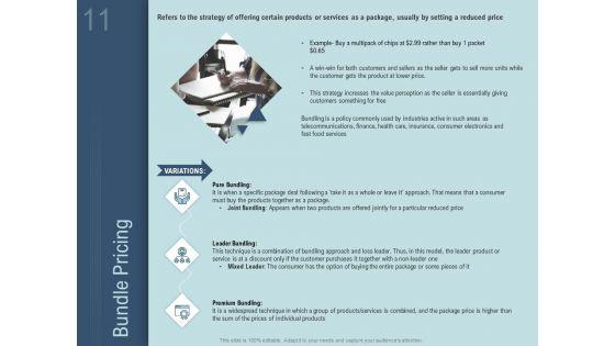 How_To_Determine_The_Right_Pricing_Strategy_For_New_Product_Ppt_PowerPoint_Presentation_Complete_Deck_With_Slides_Slide_11.jpg