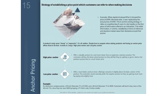 How_To_Determine_The_Right_Pricing_Strategy_For_New_Product_Ppt_PowerPoint_Presentation_Complete_Deck_With_Slides_Slide_15.jpg