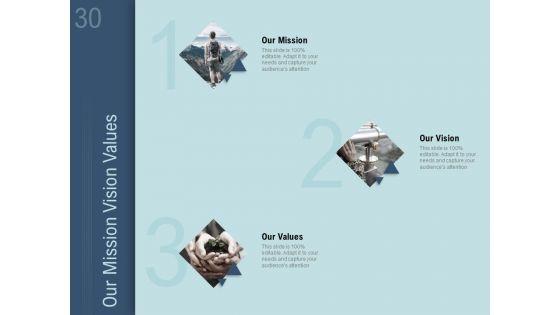 How_To_Determine_The_Right_Pricing_Strategy_For_New_Product_Ppt_PowerPoint_Presentation_Complete_Deck_With_Slides_Slide_30.jpg