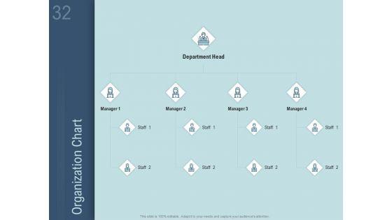 How_To_Determine_The_Right_Pricing_Strategy_For_New_Product_Ppt_PowerPoint_Presentation_Complete_Deck_With_Slides_Slide_32.jpg