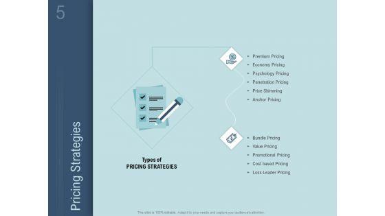 How_To_Determine_The_Right_Pricing_Strategy_For_New_Product_Ppt_PowerPoint_Presentation_Complete_Deck_With_Slides_Slide_5.jpg
