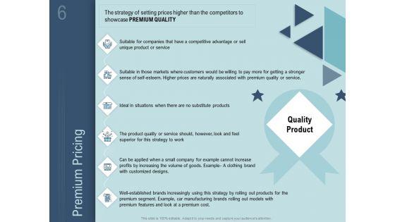 How_To_Determine_The_Right_Pricing_Strategy_For_New_Product_Ppt_PowerPoint_Presentation_Complete_Deck_With_Slides_Slide_6.jpg