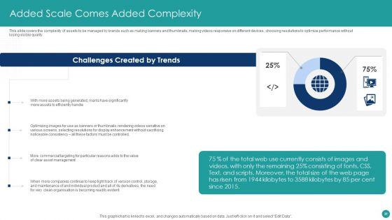 How_To_Develop_Branding_And_Storytelling_With_DAM_Ppt_PowerPoint_Presentation_Complete_Deck_With_Slides_Slide_20.jpg