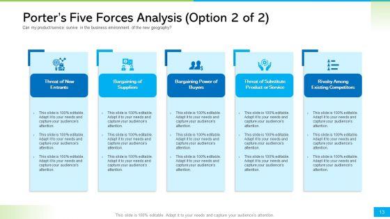 How_To_Develop_The_Perfect_Growth_Strategy_For_Your_Company_Ppt_PowerPoint_Presentation_Complete_Deck_With_Slides_Slide_13.jpg