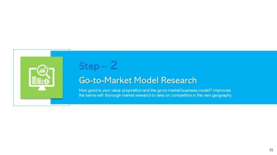How_To_Develop_The_Perfect_Growth_Strategy_For_Your_Company_Ppt_PowerPoint_Presentation_Complete_Deck_With_Slides_Slide_15.jpg