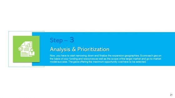 How_To_Develop_The_Perfect_Growth_Strategy_For_Your_Company_Ppt_PowerPoint_Presentation_Complete_Deck_With_Slides_Slide_21.jpg