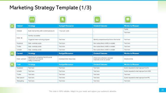 How_To_Develop_The_Perfect_Growth_Strategy_For_Your_Company_Ppt_PowerPoint_Presentation_Complete_Deck_With_Slides_Slide_28.jpg
