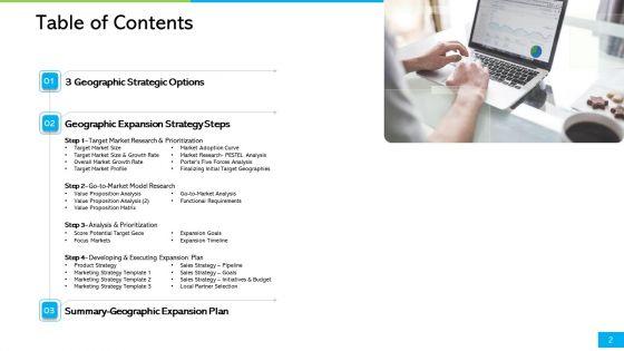 How_To_Develop_The_Perfect_Growth_Strategy_For_Your_Company_Ppt_PowerPoint_Presentation_Complete_Deck_With_Slides_Slide_2.jpg
