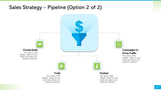 How_To_Develop_The_Perfect_Growth_Strategy_For_Your_Company_Ppt_PowerPoint_Presentation_Complete_Deck_With_Slides_Slide_32.jpg