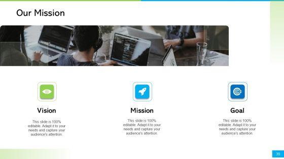How_To_Develop_The_Perfect_Growth_Strategy_For_Your_Company_Ppt_PowerPoint_Presentation_Complete_Deck_With_Slides_Slide_39.jpg