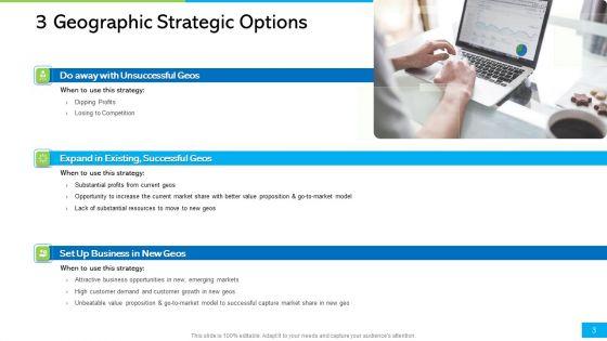 How_To_Develop_The_Perfect_Growth_Strategy_For_Your_Company_Ppt_PowerPoint_Presentation_Complete_Deck_With_Slides_Slide_3.jpg