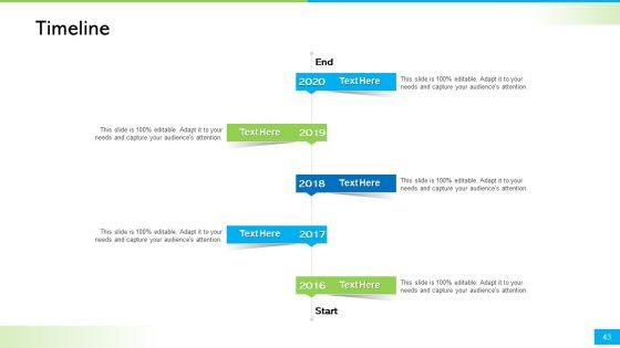 How_To_Develop_The_Perfect_Growth_Strategy_For_Your_Company_Ppt_PowerPoint_Presentation_Complete_Deck_With_Slides_Slide_43.jpg